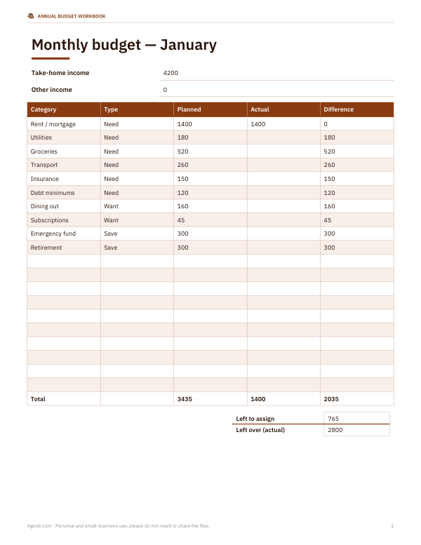 Preview of Printable 12-Month Budget Workbook